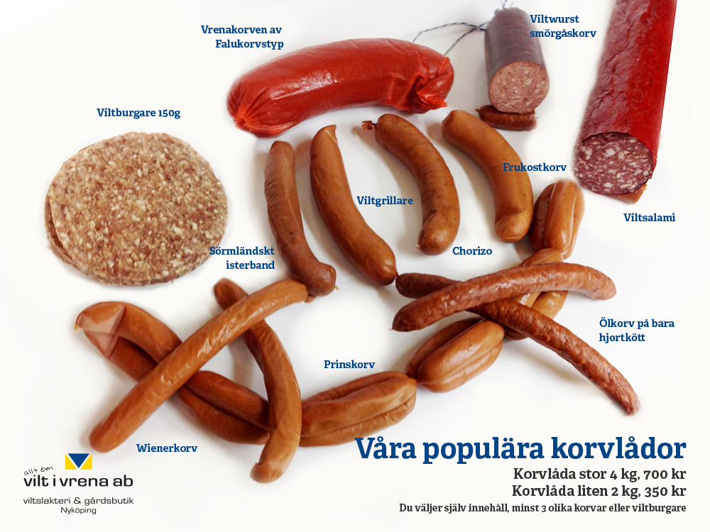 korvlåda